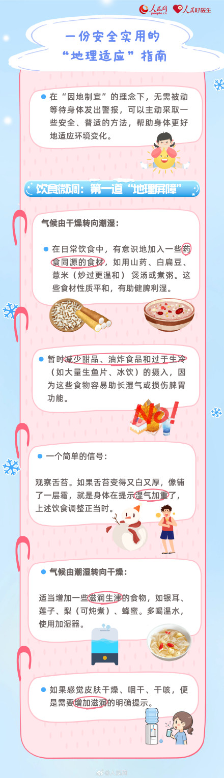 请查收！安全实用的地理适应指南