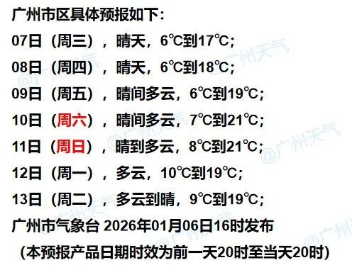 冷空气马上到,广东最低零下4℃ 冷空气马上到,广东最低零下4℃