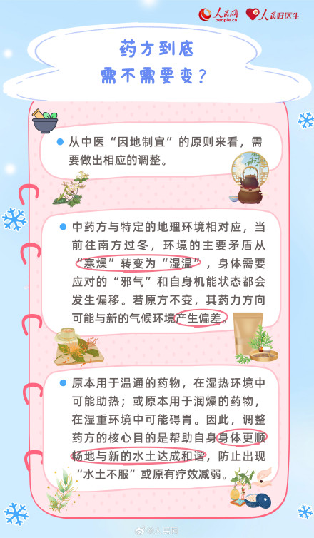 请查收！安全实用的地理适应指南