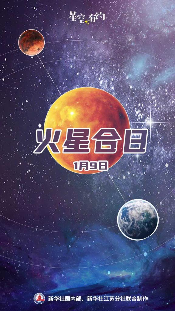 星空有约丨9日合日！这期间火星将短暂“失联”