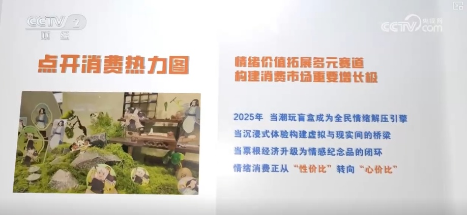 透过消费“新”账单解码情绪消费热力 “情绪+”构建消费市场重要增长极 透过消费“新”账单解码情绪消费热力 “情绪+”构建消费市场重要增长极