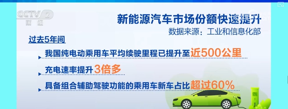 购置税减免从“免征”到“减半征收” 多维度观察开年汽车消费市场新变化 购置税减免从“免征”到“减半征收” 多维度观察开年汽车消费市场新变化