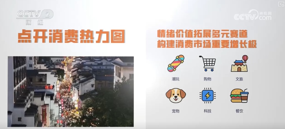 透过消费“新”账单解码情绪消费热力 “情绪+”构建消费市场重要增长极 透过消费“新”账单解码情绪消费热力 “情绪+”构建消费市场重要增长极