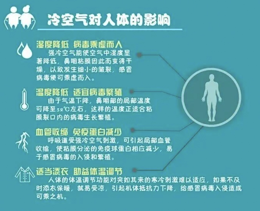 “广东的冷”上热搜！今明冷空气接连“营业”制造降温