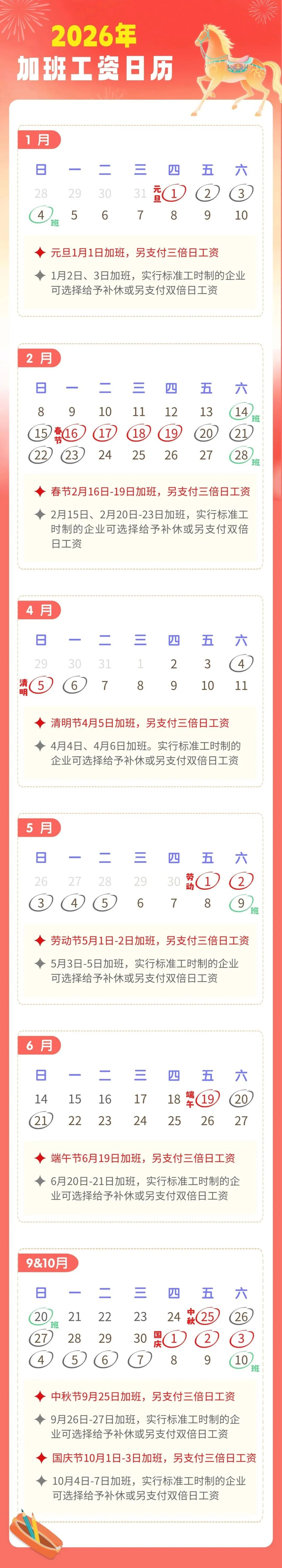 2026年这些天发3倍工资！多地景区通知，属马免费→