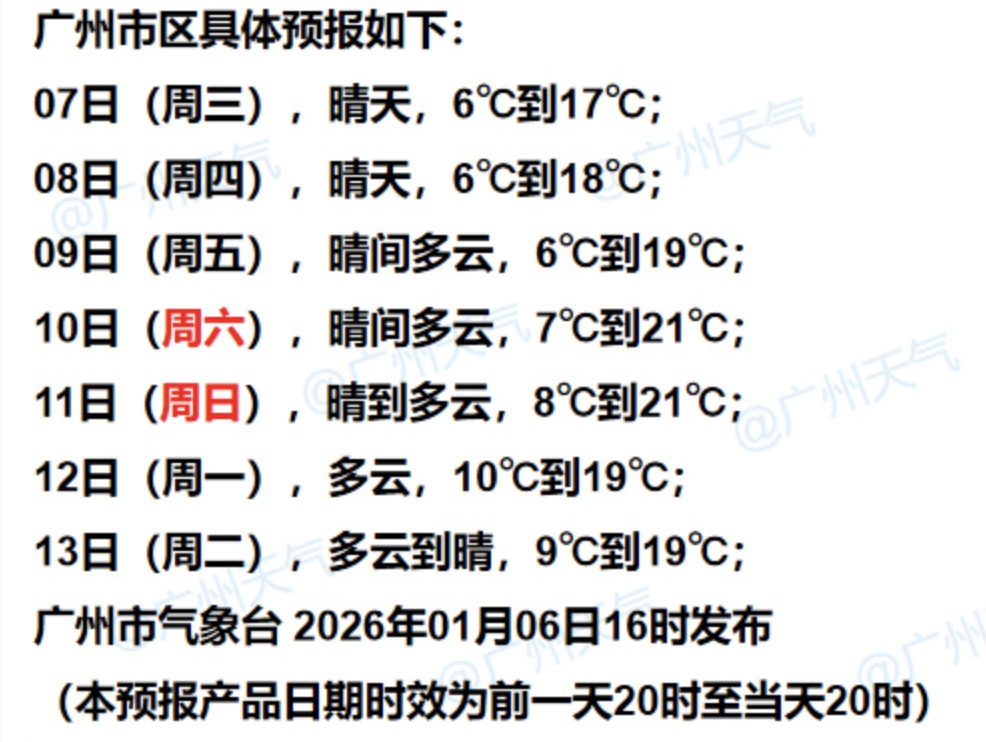 “广东的冷”上热搜！今明冷空气接连“营业”制造降温