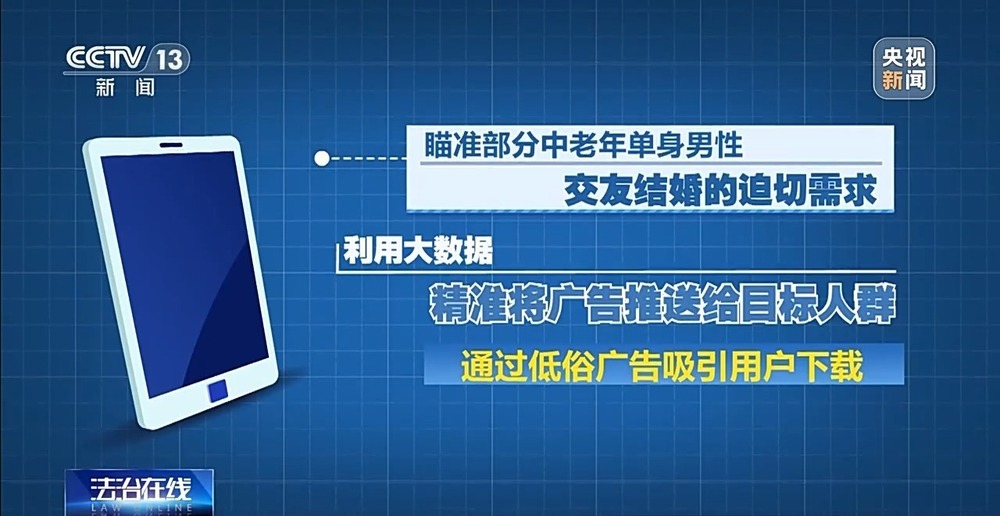 开发40多款App专盯中老年单身男性 特大网络交友诈骗团伙被一举“团灭”