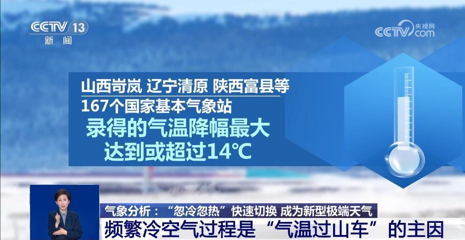 “忽冷忽热”快速切换 正成为一种新型极端天气 “忽冷忽热”快速切换 正成为一种新型极端天气