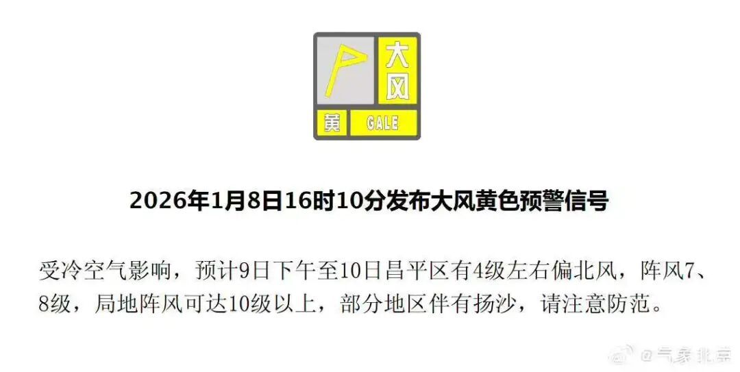 北京多区升级发布大风黄色预警！明后天局地阵风达10级以上——