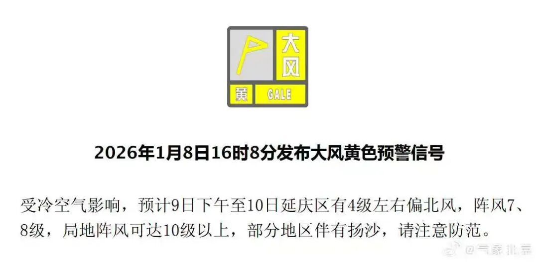 北京多区升级发布大风黄色预警！明后天局地阵风达10级以上——
