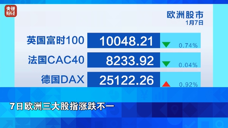 国际银价,大跌超4% 国际银价,大跌超4%