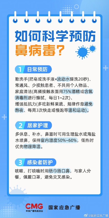 中疾控提醒！鼻病毒阳性率上升且无疫苗特效药