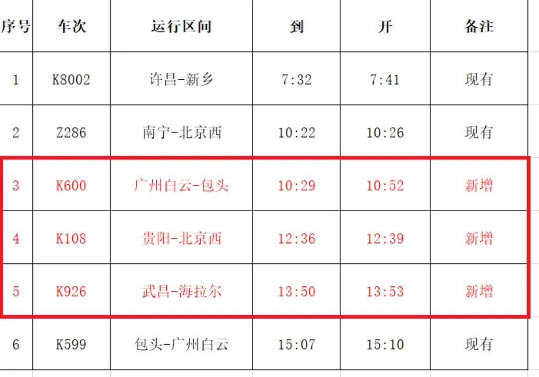 新郑站再增3趟列车！实现郑州、新乡、信阳等省内多地当天往返