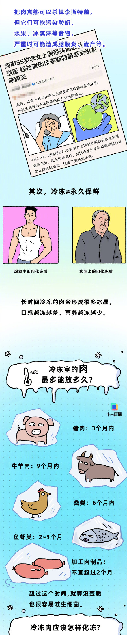 看到这样的冷冻肉赶紧扔掉 看到这样的冷冻肉赶紧扔掉