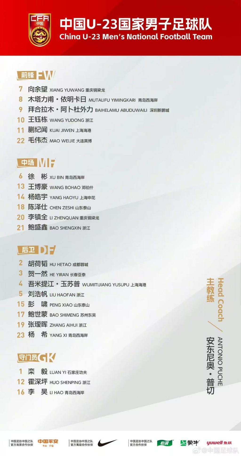 U23亚洲杯首战伊拉克，中国队低调出征力争惊喜