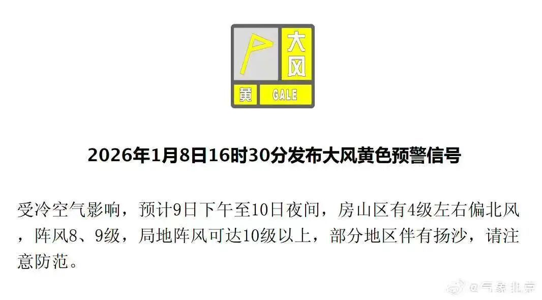 北京多区升级发布大风黄色预警！明后天局地阵风达10级以上——