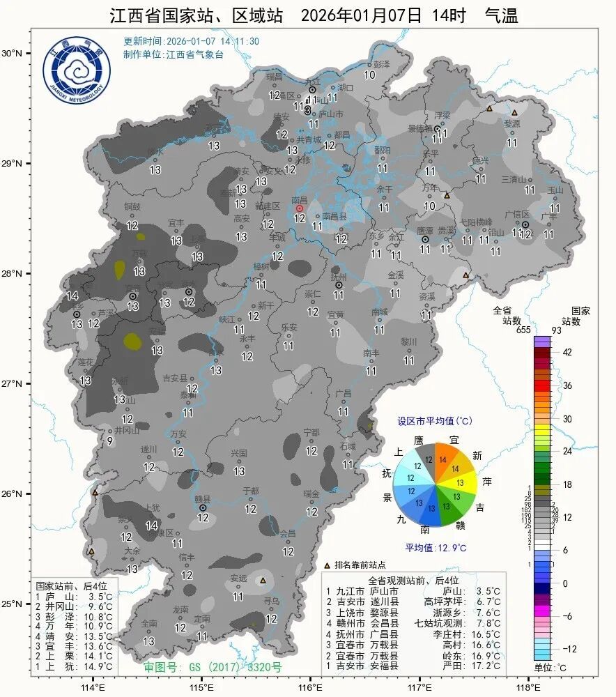 低至-3℃!南昌要下雪了 低至-3℃!南昌要下雪了