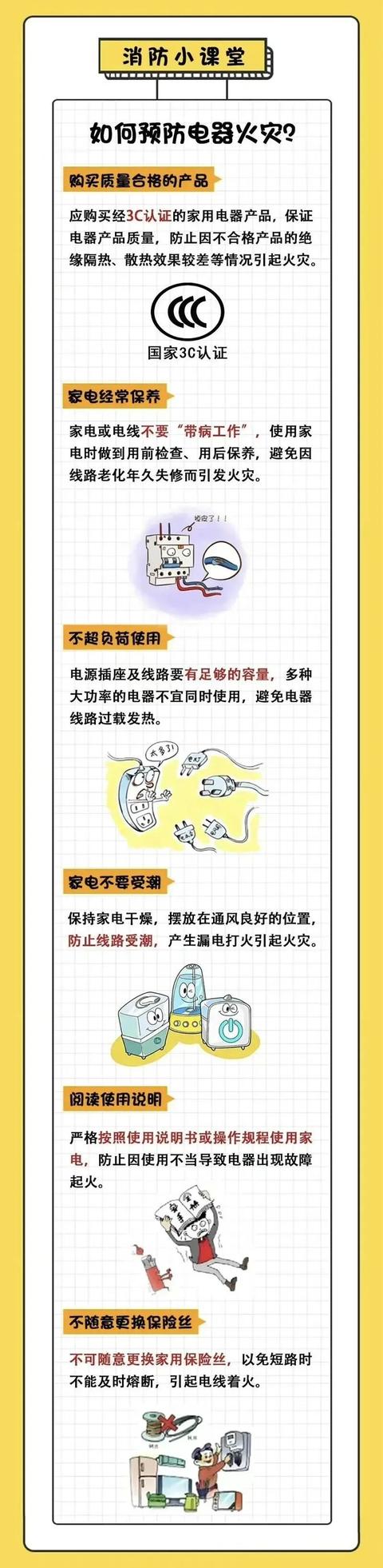 一杯定时豆浆，差点把家“煮”没了……