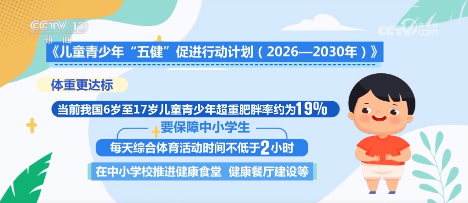给孩子的健康指南,13部门联手推进儿童青少年“五健”促进行动 给孩子的健康指南,13部门联手推进儿童青少年“五健”促进行动