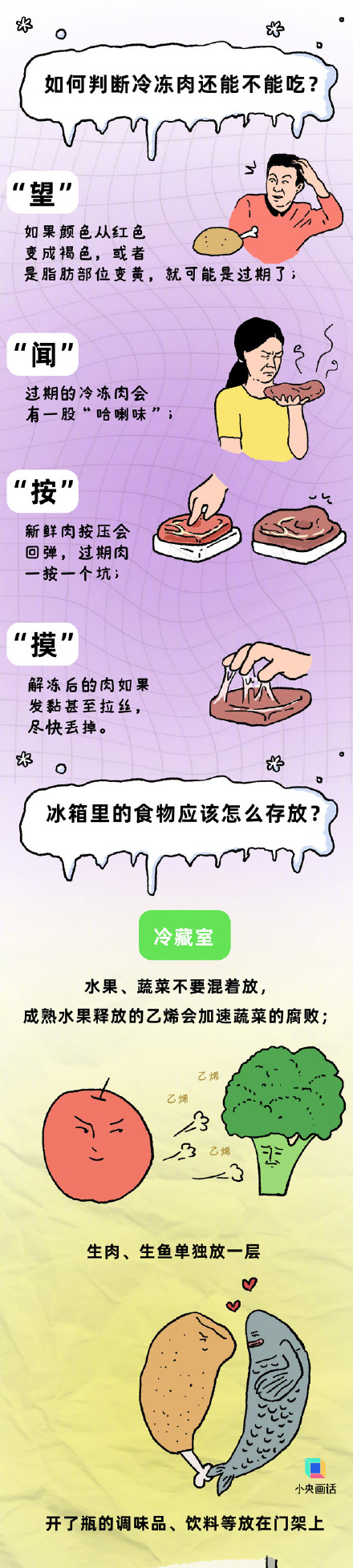 看到这样的冷冻肉赶紧扔掉 看到这样的冷冻肉赶紧扔掉