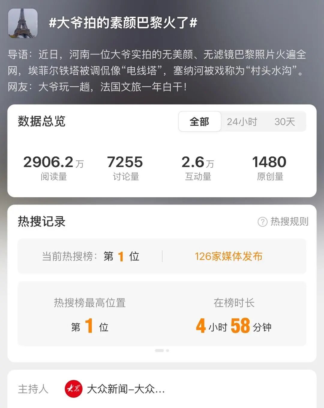 热搜第一！中国大爷拍的素颜巴黎引热议