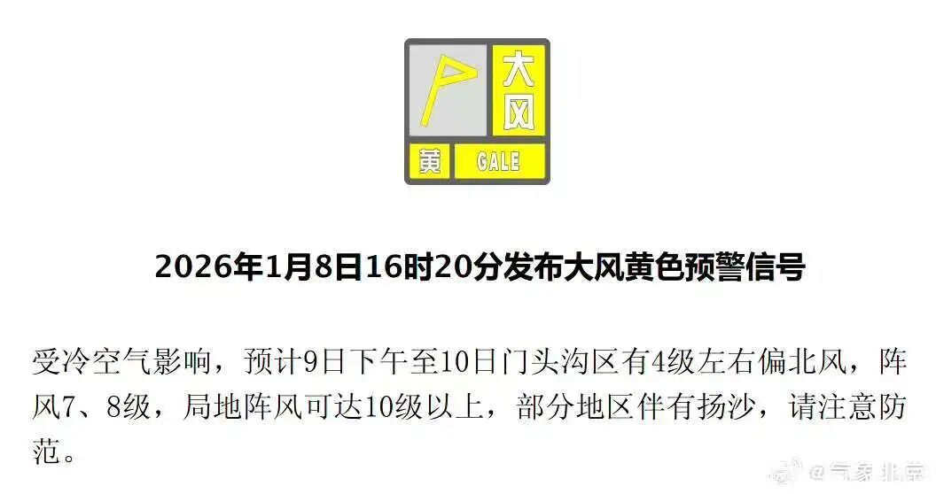 北京多区升级发布大风黄色预警！明后天局地阵风达10级以上——
