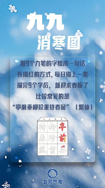 数九寒天哪个九最冷