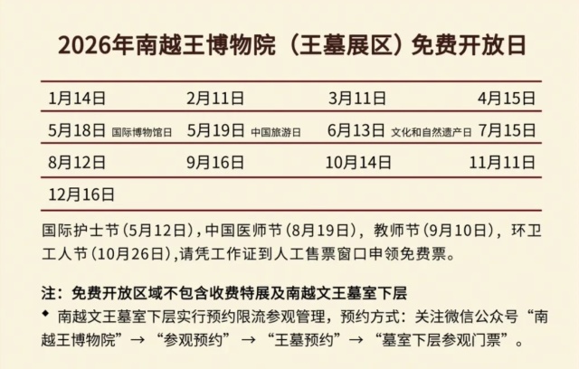 广州多家博物馆公布免费开放日，大量古埃及真品将展出，网友：好期待