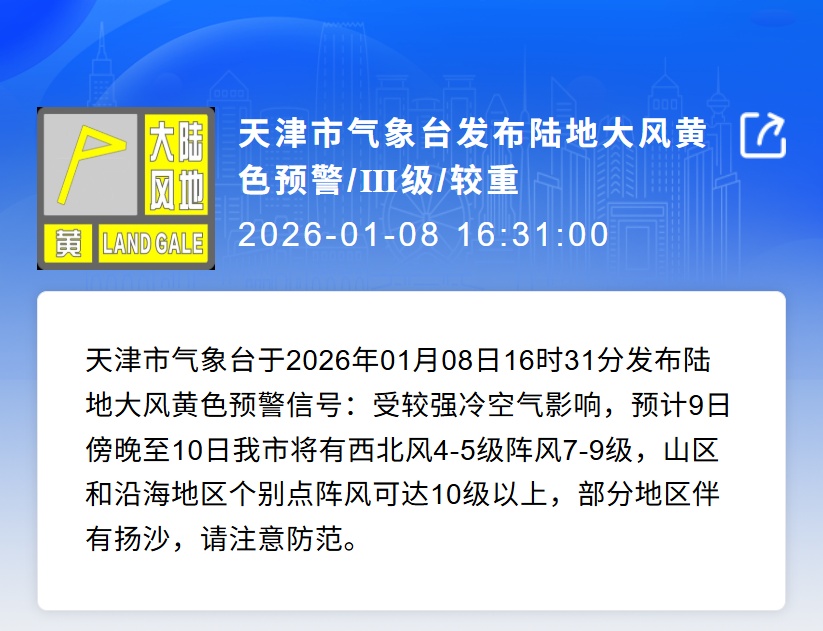 双预警！天津明天大风降温来袭