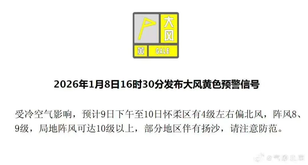 北京多区升级发布大风黄色预警！明后天局地阵风达10级以上——