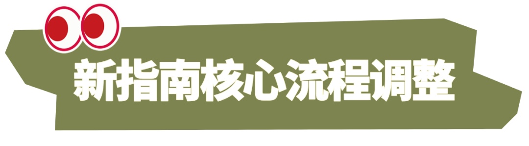 海姆立克急救法更新！赶紧学起来，关键时刻能救命！