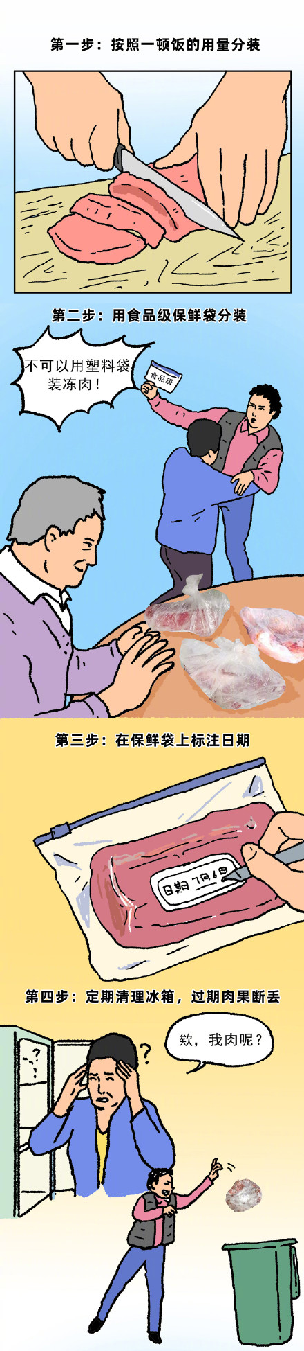 看到这样的冷冻肉赶紧扔掉 看到这样的冷冻肉赶紧扔掉