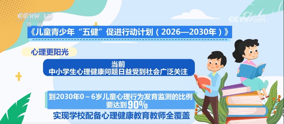 给孩子的健康指南,13部门联手推进儿童青少年“五健”促进行动 给孩子的健康指南,13部门联手推进儿童青少年“五健”促进行动