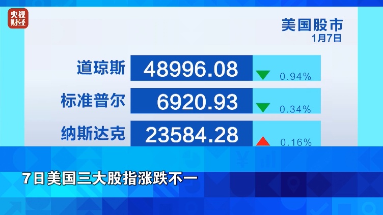 国际银价,大跌超4% 国际银价,大跌超4%
