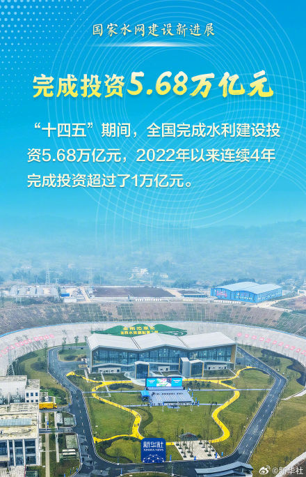 一起看！这组数据见证大国水网新画卷！