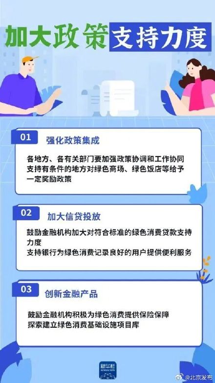 什么是绿色消费？如何推进落实？这些新规与你我生活密切相关→