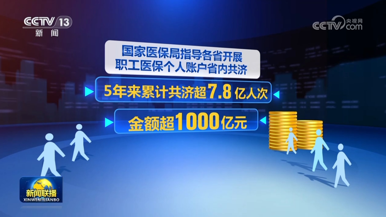 我国加快推进职工医保个人账户跨省共济