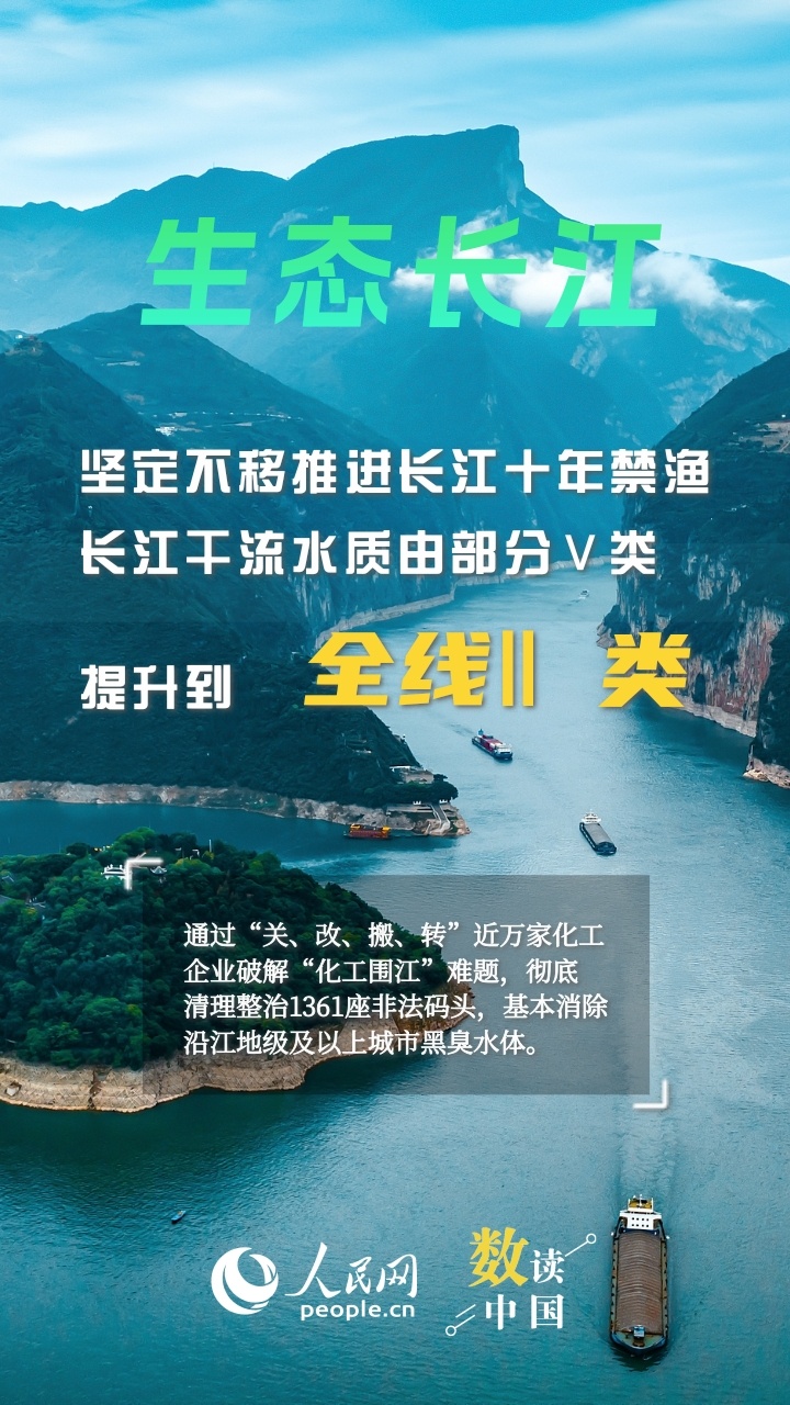 数读中国丨十年护江，铺就山水人城和谐共生幸福路