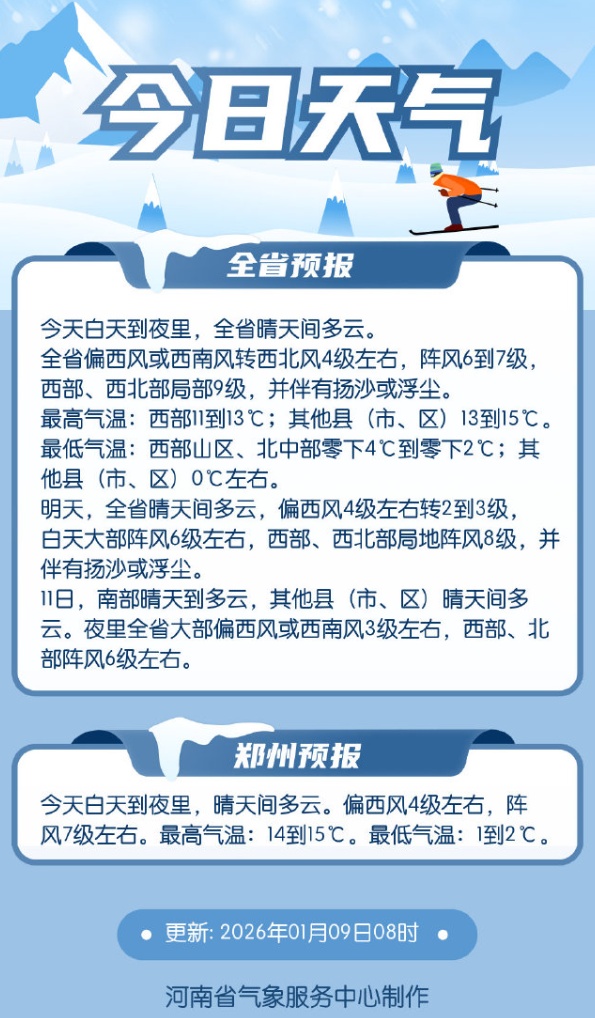 郑州市发布大风蓝色预警!今年首场沙尘抵达河南,9级阵风!跌破10℃! 郑州市发布大风蓝色预警!今年首场沙尘抵达河南,9级阵风!跌破10℃!
