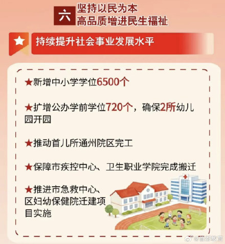 北京通州区新增中小学学位6500个