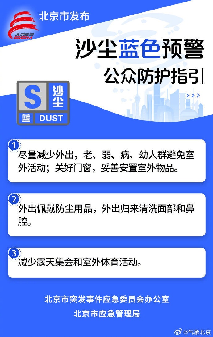 沙尘蓝色预警！傍晚至夜间北京自西向东有沙尘，周末冷空气控场！