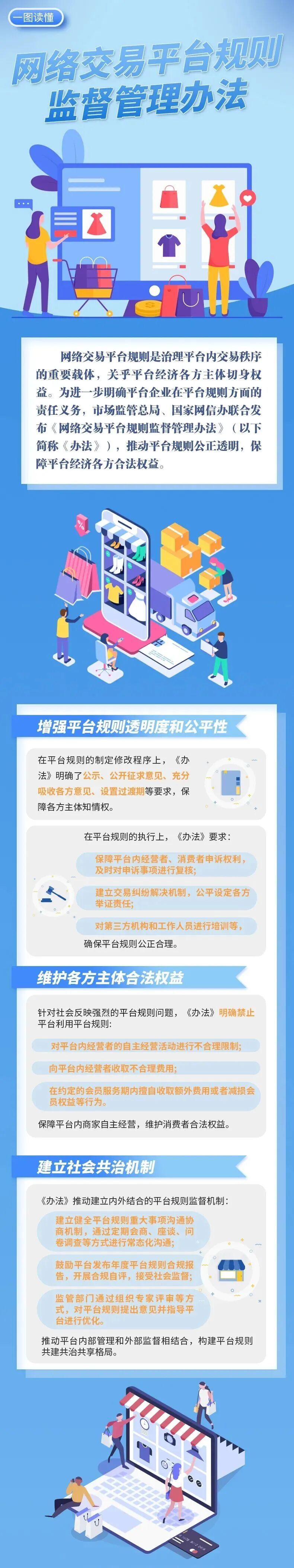 大数据“杀熟”将被禁止！网络交易新规来了