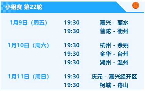 8日晚，“浙BA”永康队战胜台州湾新区队，拿下第15胜！