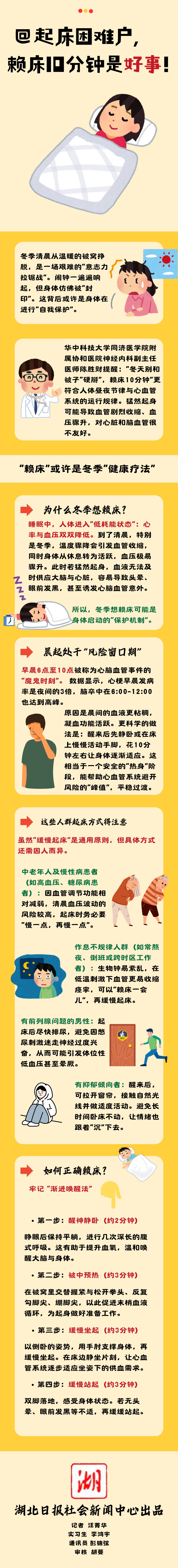 今天起,请务必晚10分钟起床! 今天起,请务必晚10分钟起床!