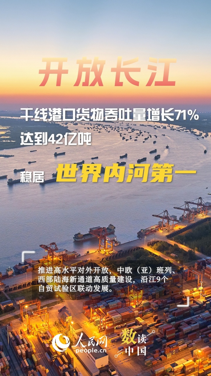 数读中国丨十年护江，铺就山水人城和谐共生幸福路