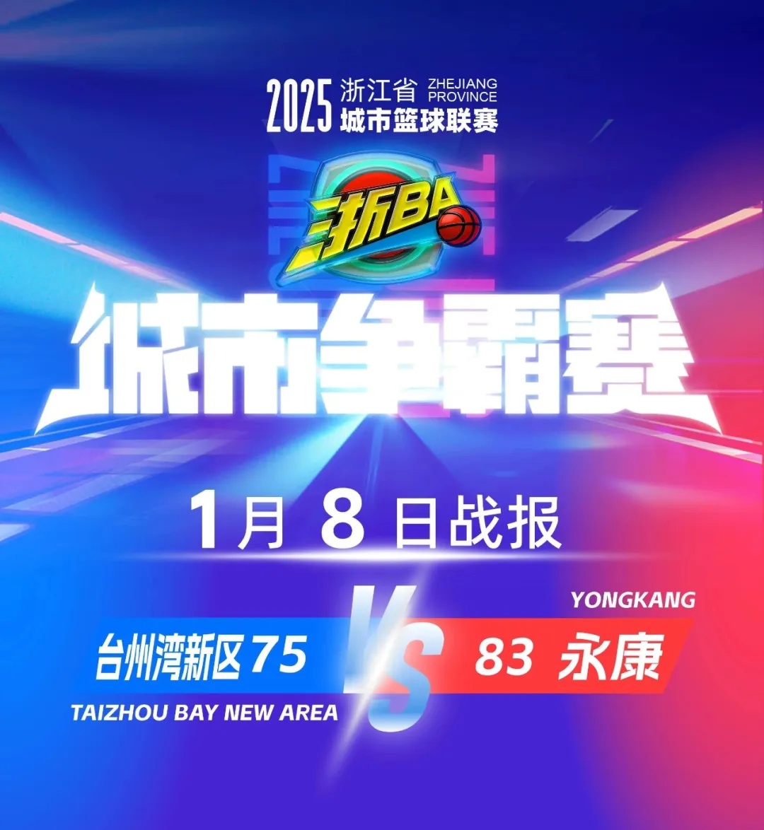 8日晚，“浙BA”永康队战胜台州湾新区队，拿下第15胜！