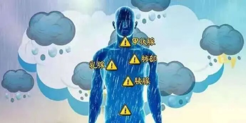 得结节的人越来越多？有这个特点的人可能是结节体质