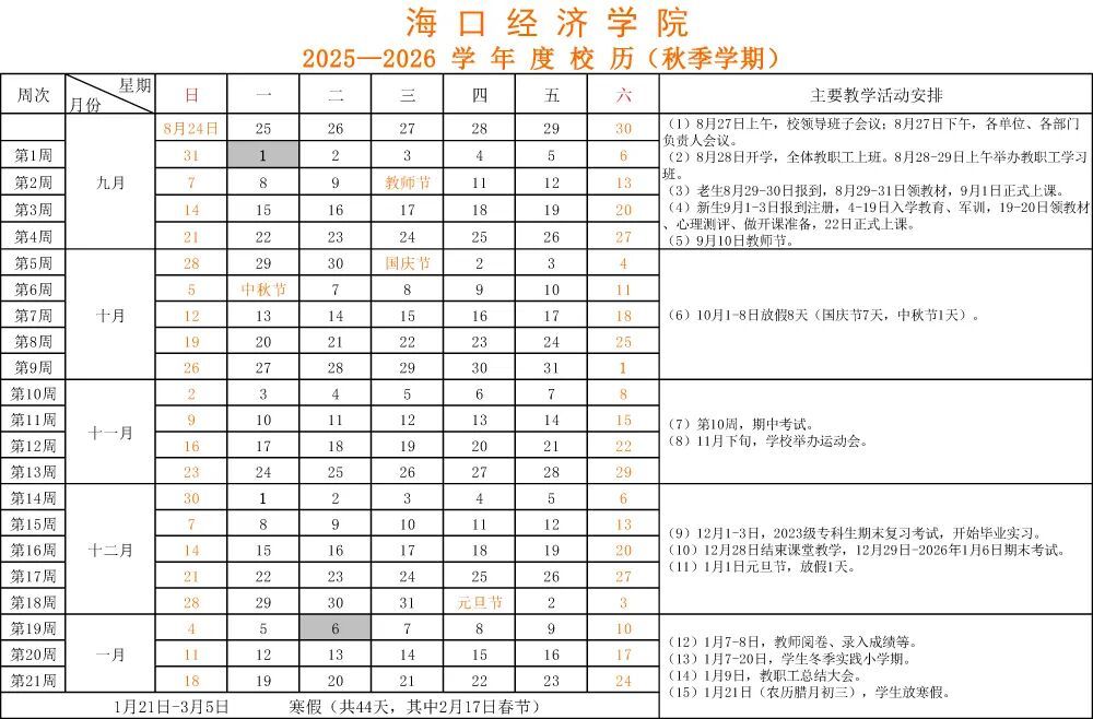 海南部分高校2026年寒假时间来了! 海南部分高校2026年寒假时间来了!