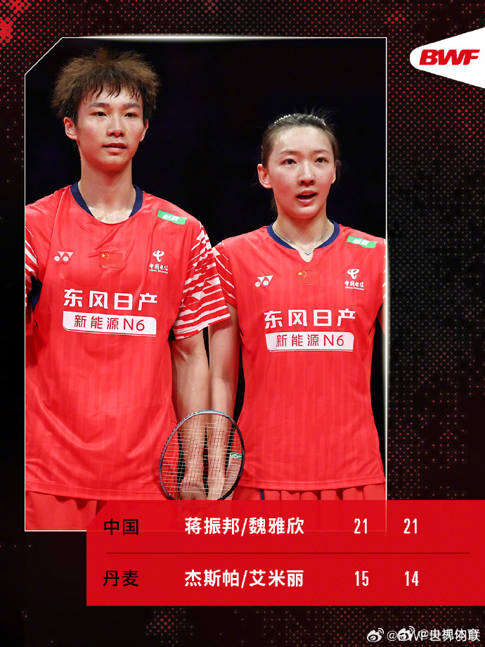 祝贺！中国队提前锁定马来西亚羽毛球公开赛混双冠军