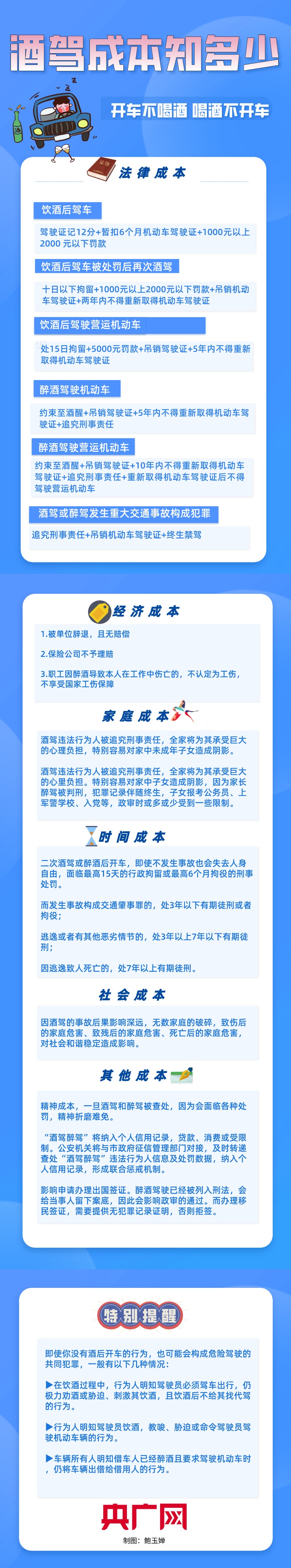 交警:小货车谁开的?醉驾男:???哪个车? 交警:小货车谁开的?醉驾男:???哪个车?